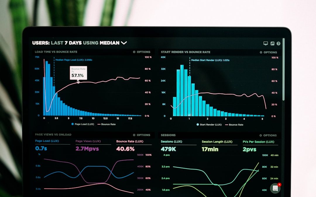 Analytics dashboard on a laptop screen
